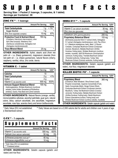 Seasonal Immune Support Pak (30ct)