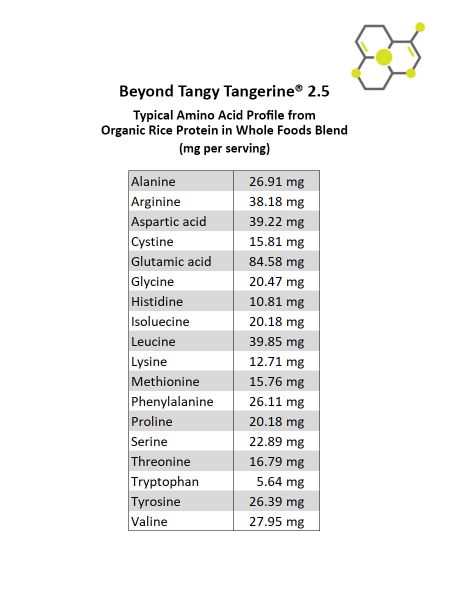 Beyond Tangy Tangerine® (BTT) 2.5 Canister (480 g)