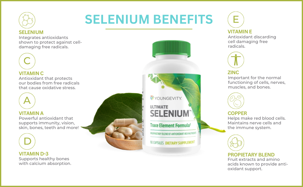 Harnessing the Power of Selenium: A Key to Optimal Health