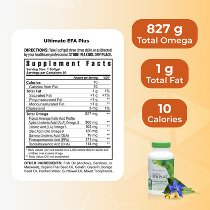 Healthy Body Distributor Starter Pak 2.5