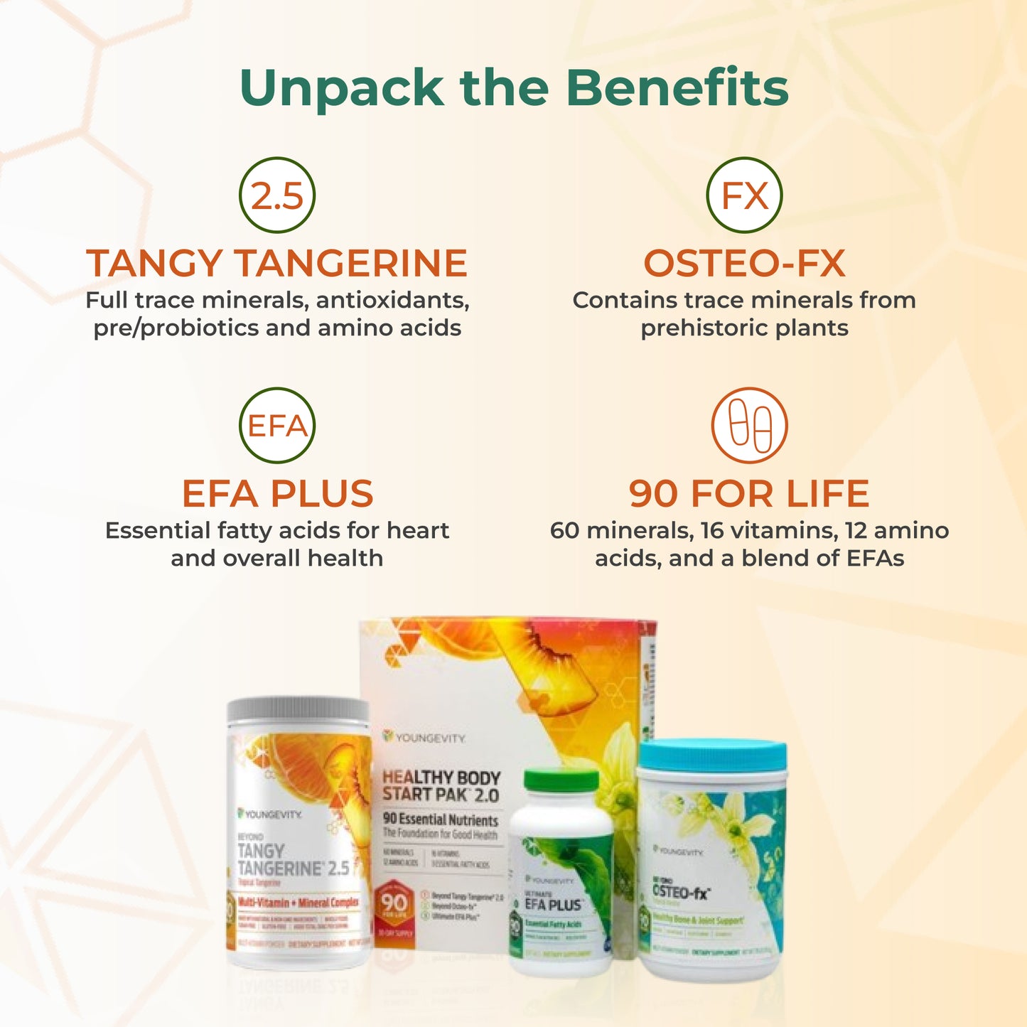 Healthy Body Distributor Starter Pak 2.5