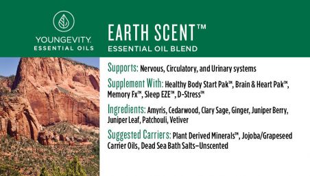 Earth Scent™ Essential Oil Blend - 10ml