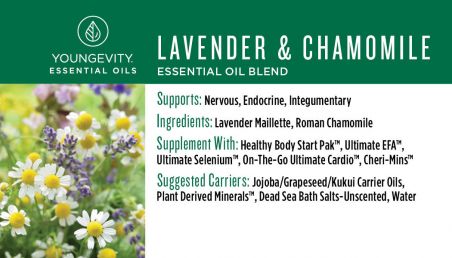 Lavender Chamomile Essential Oil Blend - 10ml