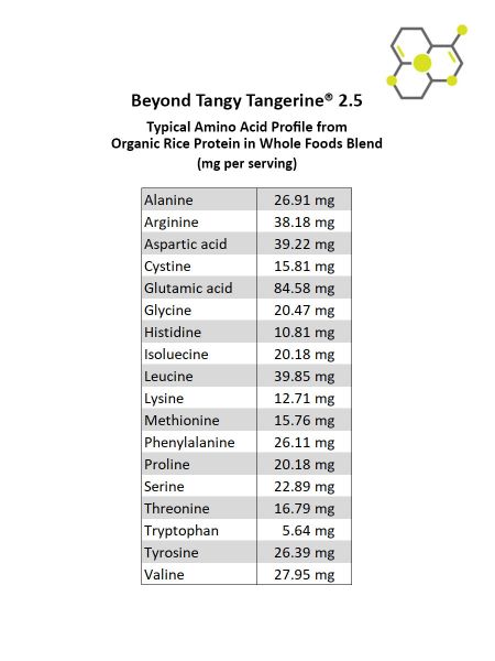 Beyond Tangy Tangerine® (BTT) 2.5 Canister (480 g - 3 PACK)